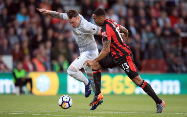 烏地聯賽正 烏地聯賽正